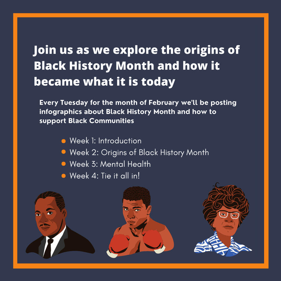 BHM Intro Card