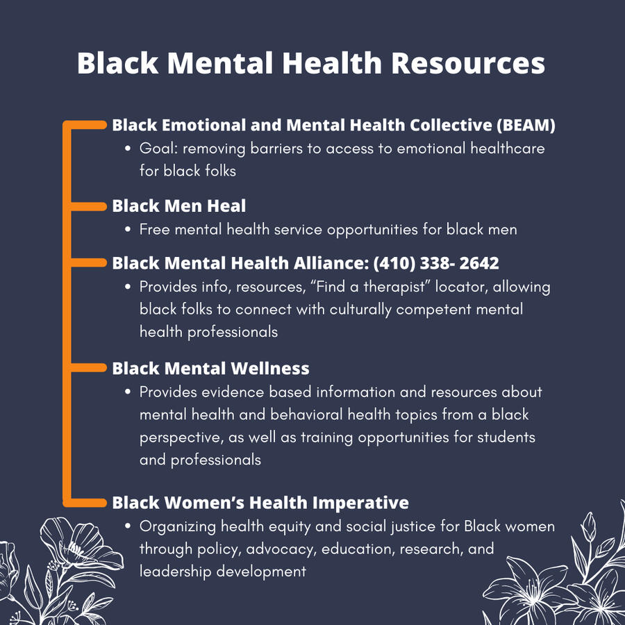 BHM Resources