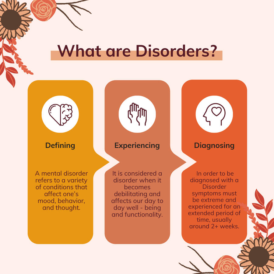 Disorders